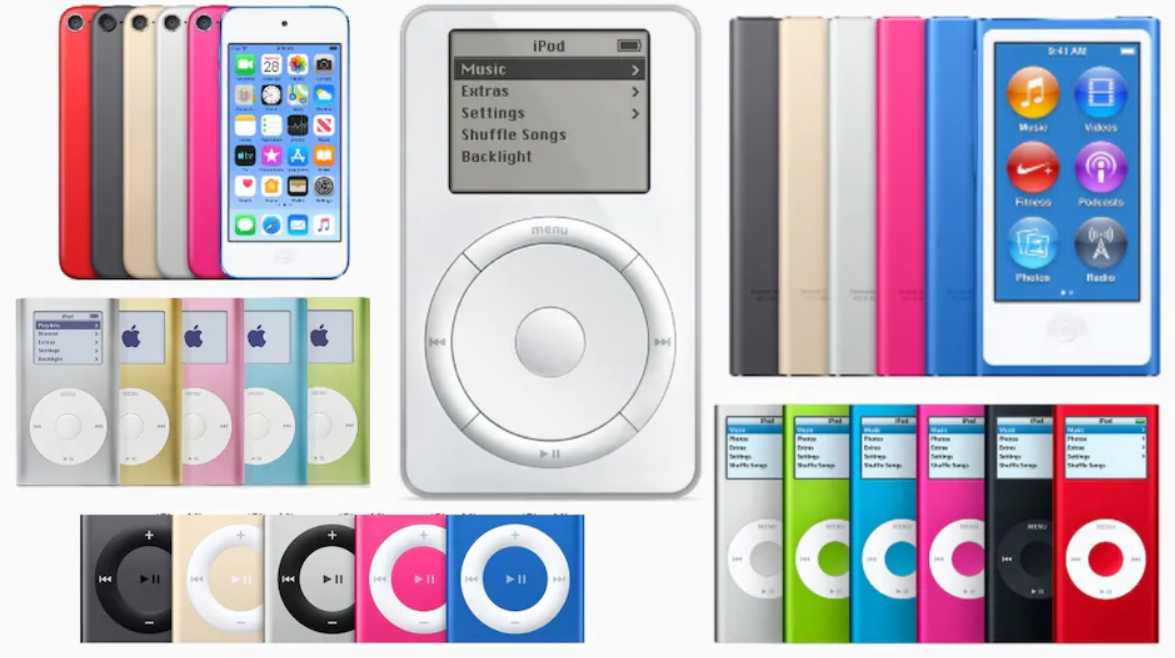 Answered Does Apple Still Make iPods In 2024?