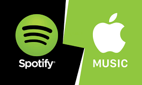 Upload Music to Spotify