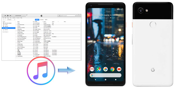 Get Music On Google Pixel