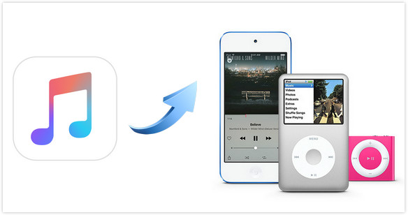 Transfer Music from iPod to iPod