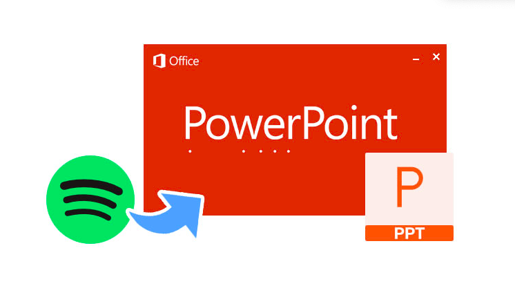 Adding Spotify Music to PowerPoint Presentations