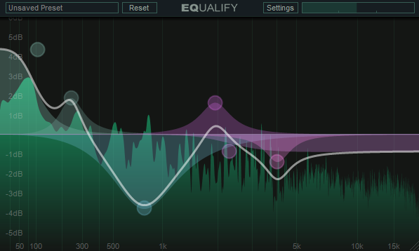 Equalify Software Interface