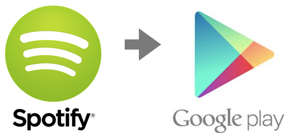 Export Spotify Playlist to Google Play