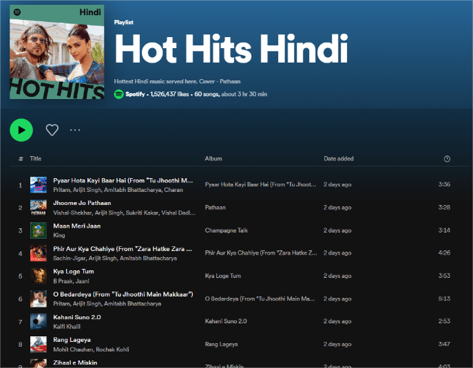 Hot Hits Hindi