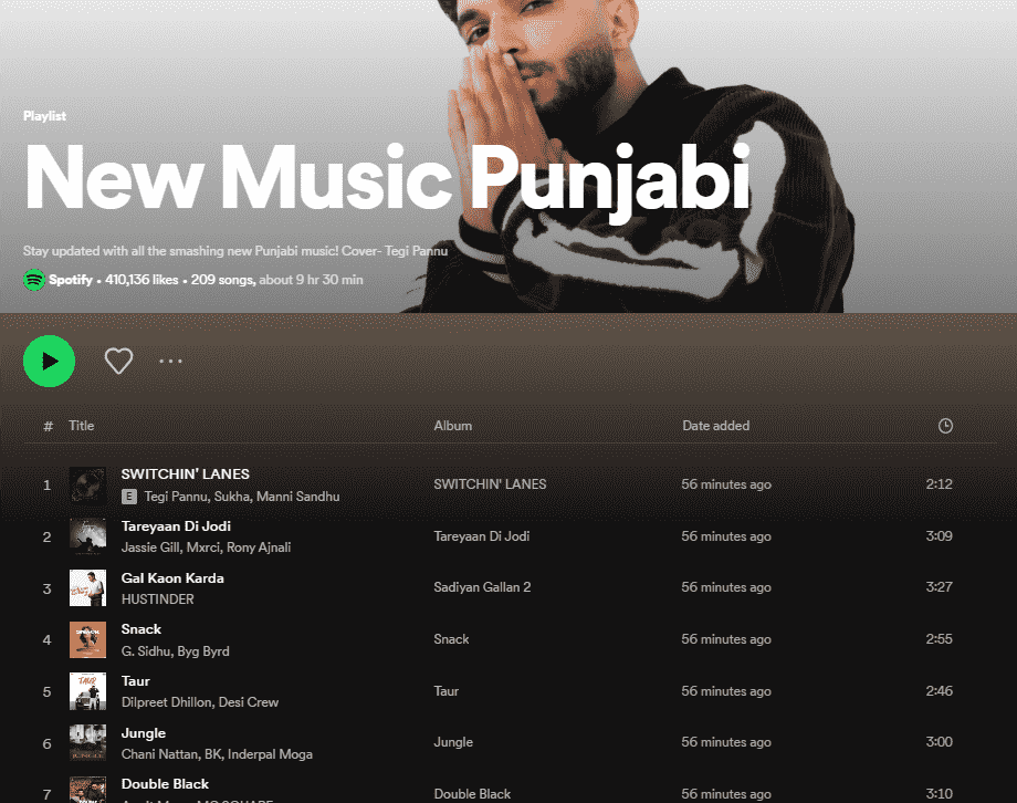 New Music Punjabi