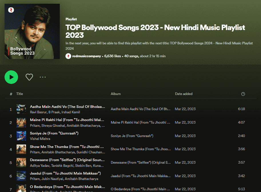 Top Bollywood Songs 2023