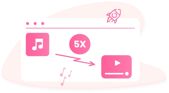 5X Conversion Speed-Download and Convert Music at Once